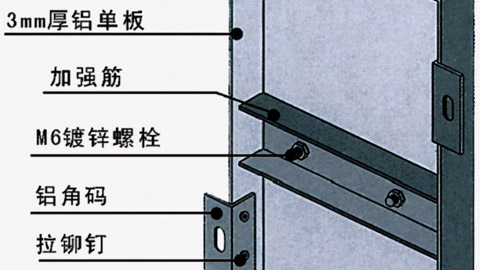 鋁單板原材料鋁錠價(jià)上漲、利潤壓縮，沈陽鋁單板廠家該何處何從？